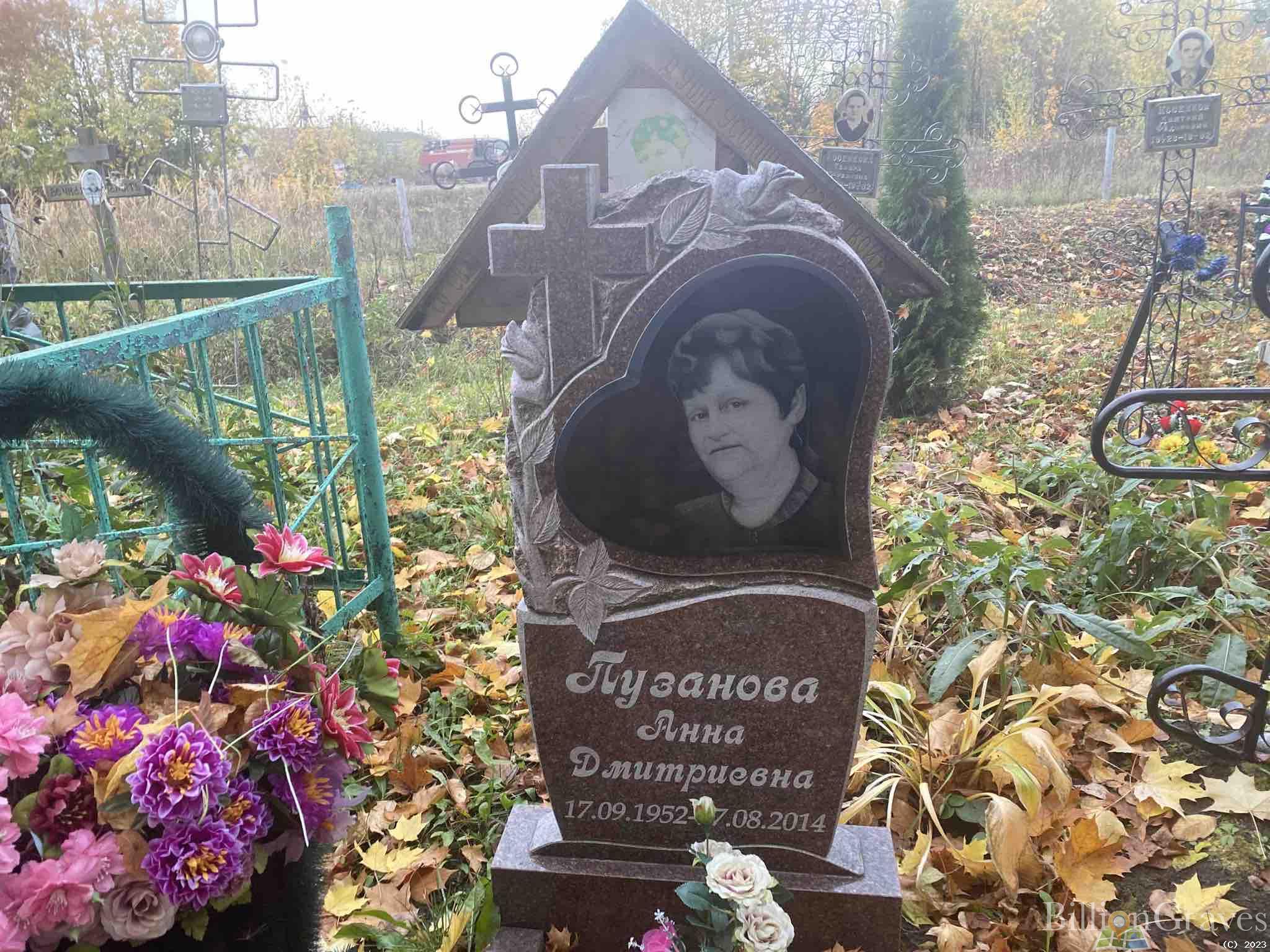 Пузанова Анна Дмитриевна