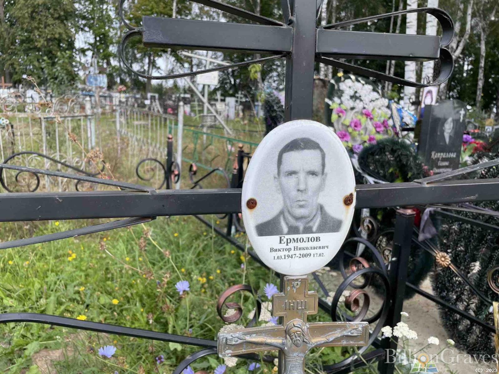 Ермолов Виктор Николаевич