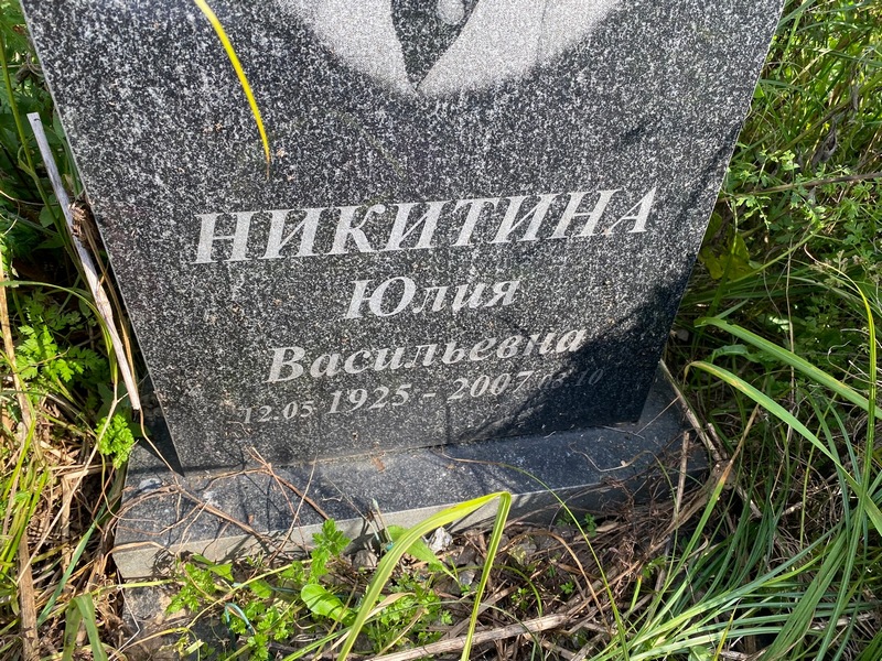 Никитина