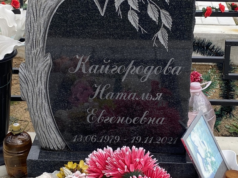 Кайгородова