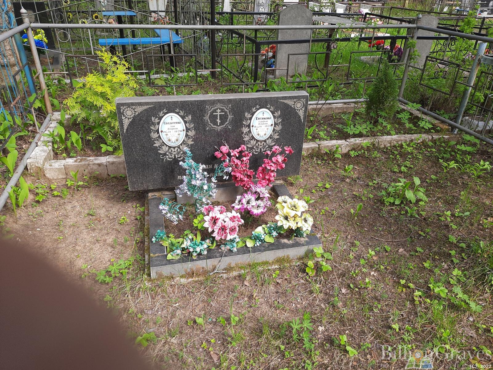 Солдатенко Анна Петровна