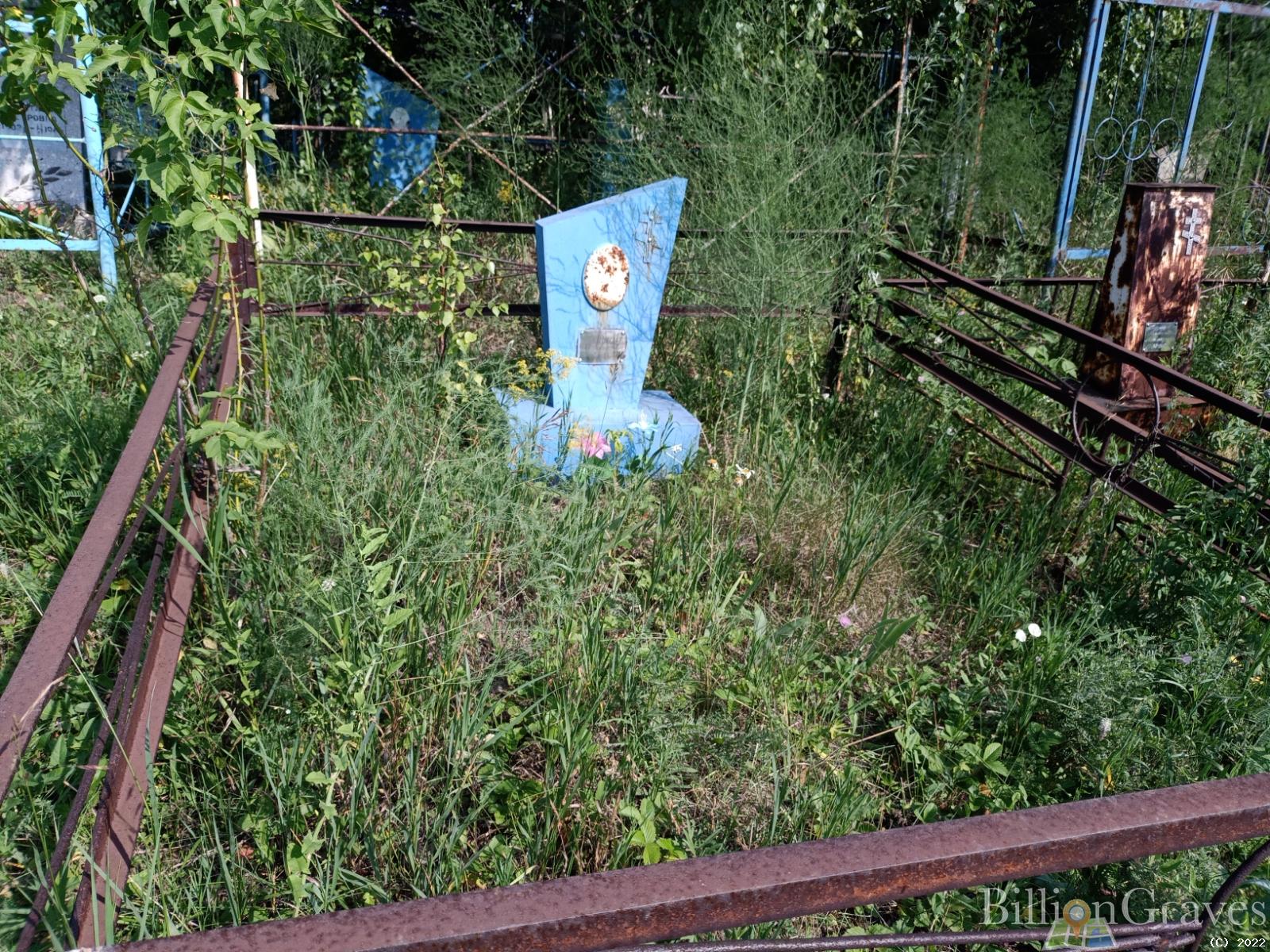 Афанасьев Олег Викторович
