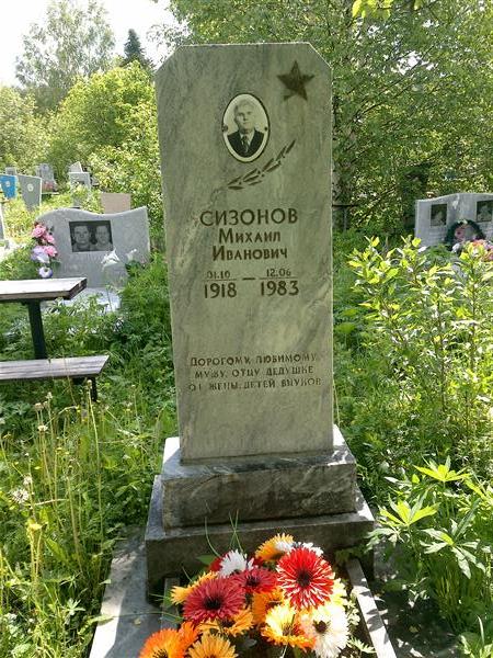 Сизонов Михаил Иванович