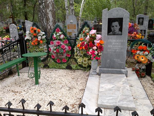 Ножкова Вика Ивановна