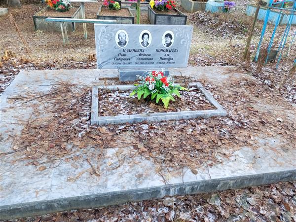 Маленьких Федосья Антоновна