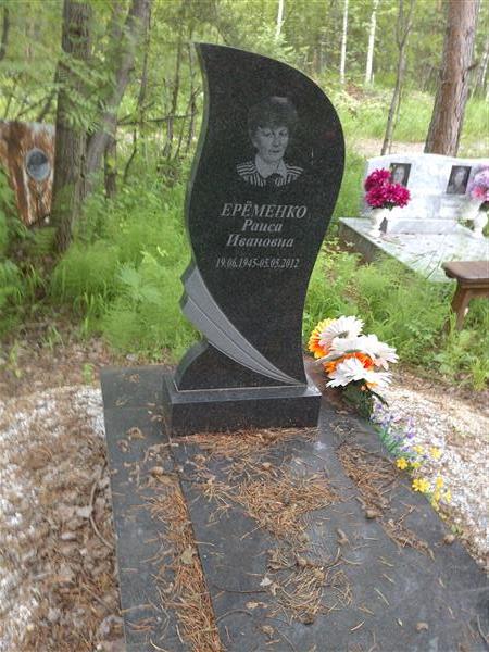 Ереминко Раиса Ивановна