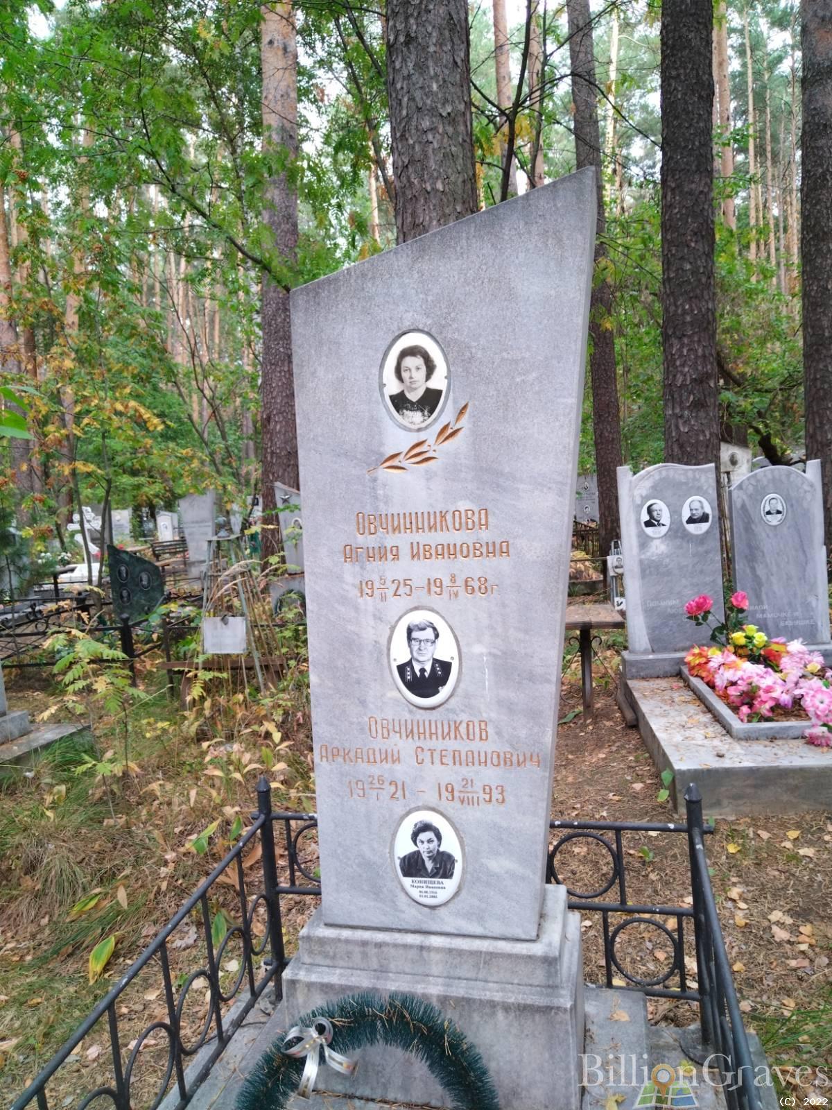 Конищева Мария Ивановна