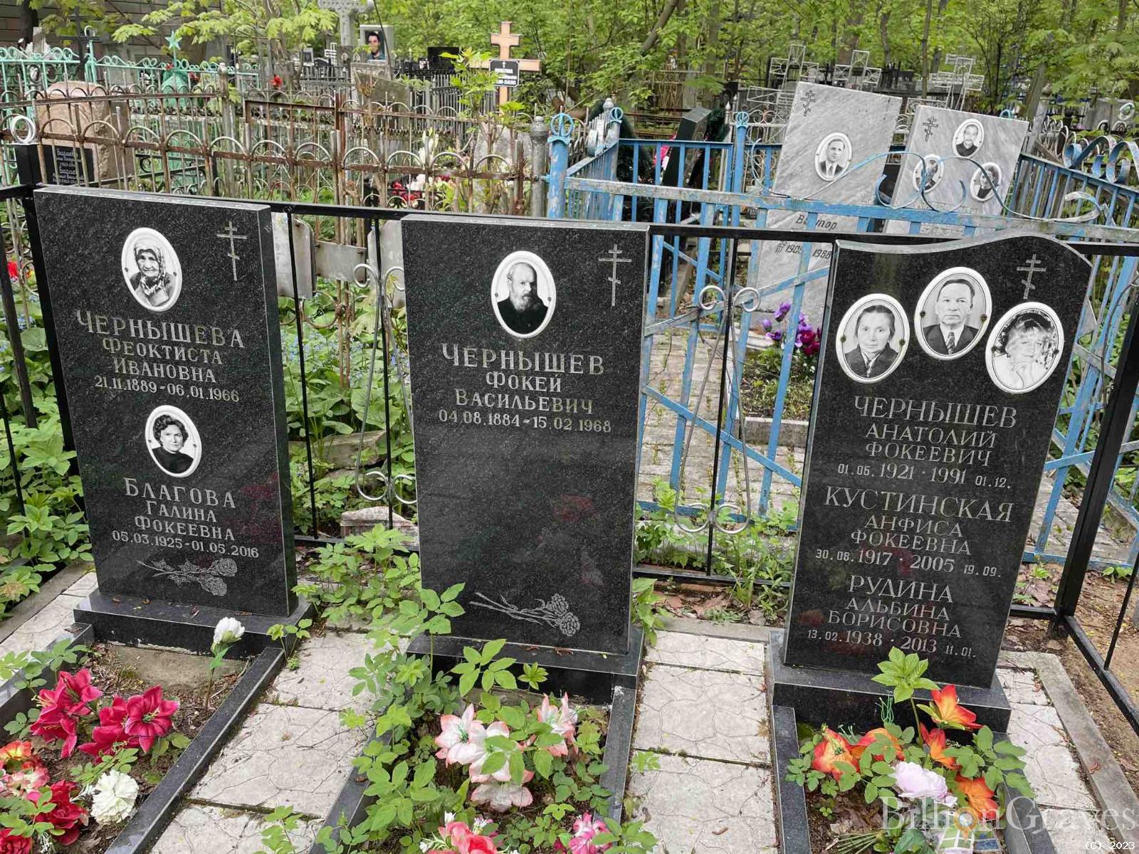 Благова Галина Фокеевна