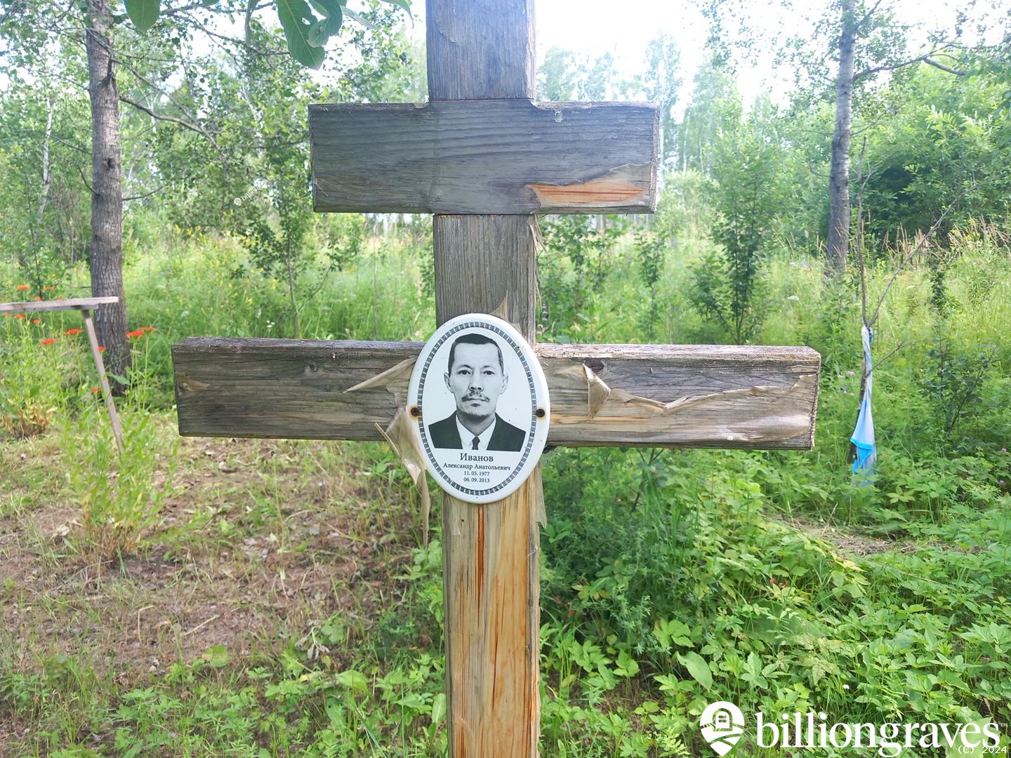Иванов Александр Анатольевич