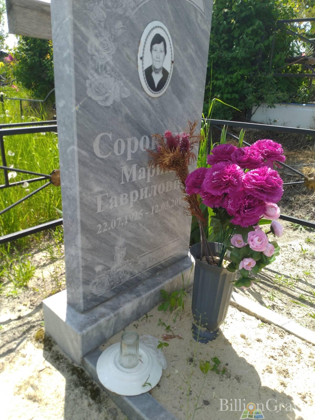 Сорокина Мария Гавриловна