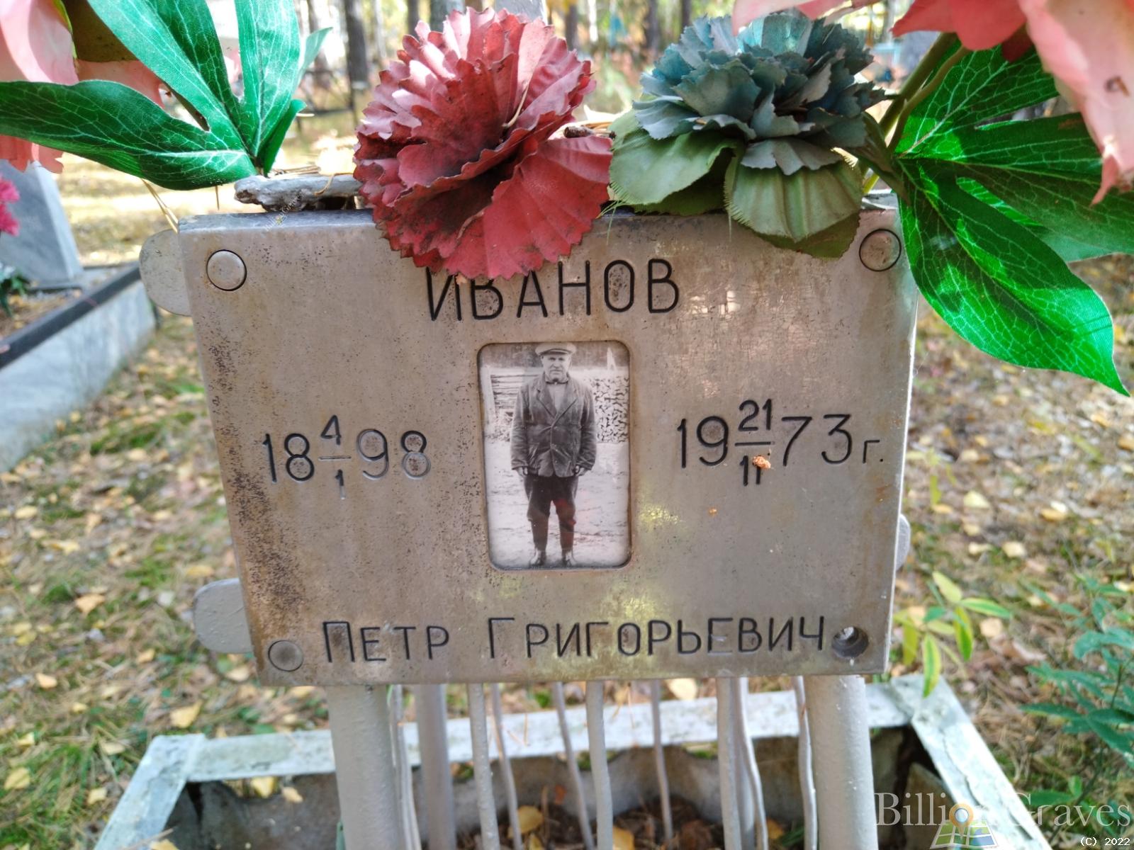 Иванов Юрий Павлович