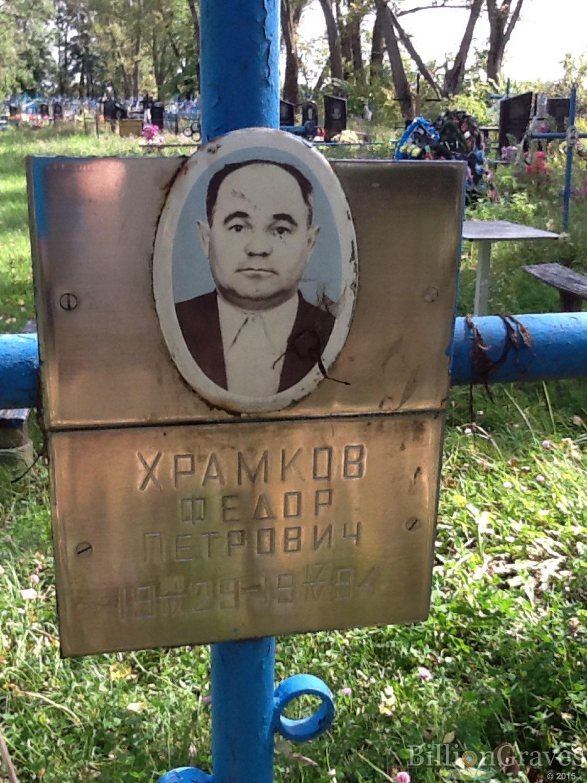 Храмков Фёдор Петрович