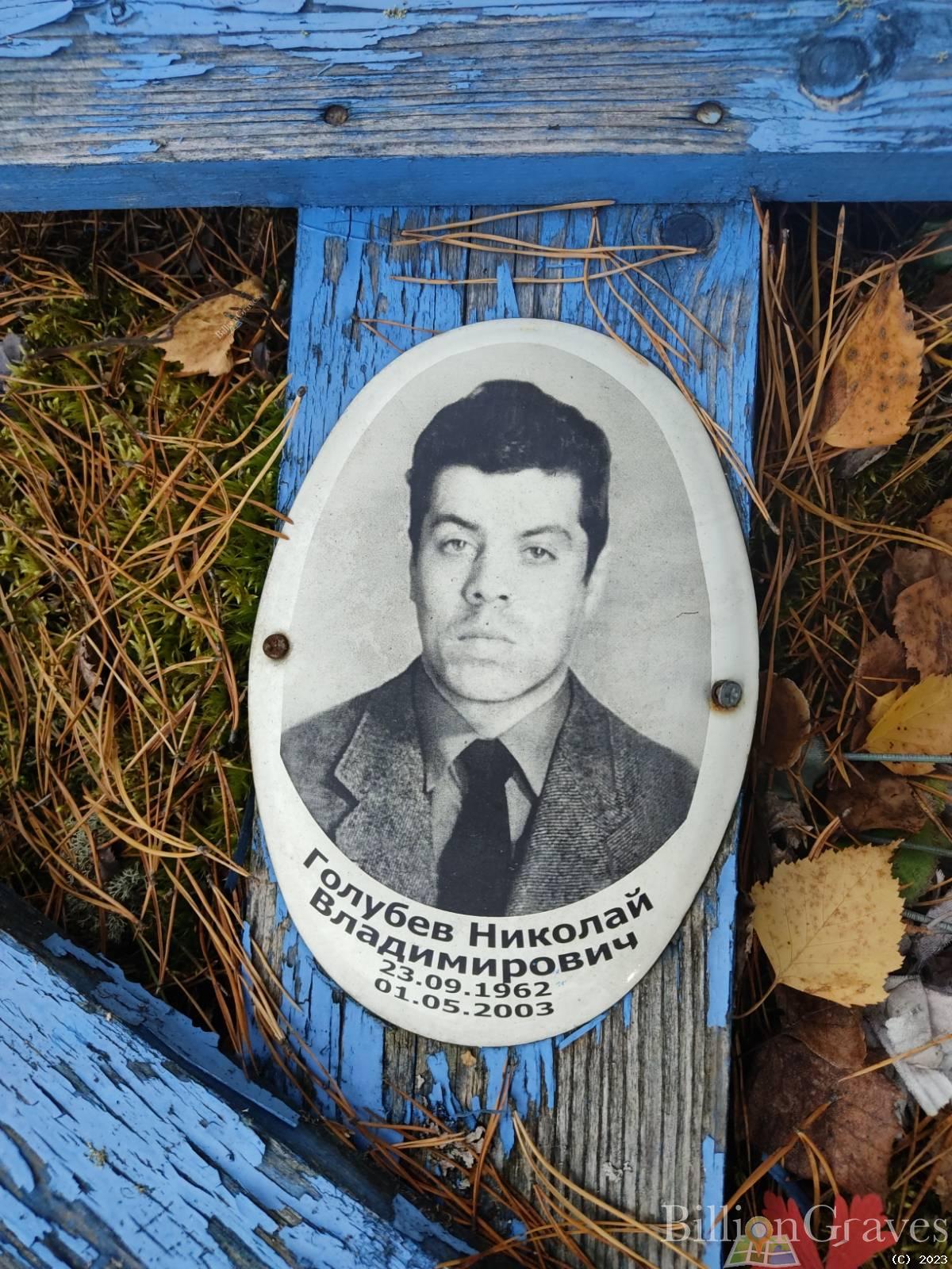 Голубев Николай Владимирович