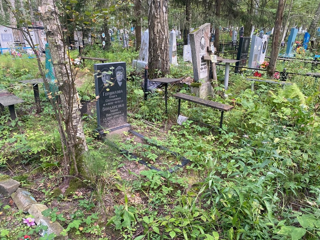 Бондаренко Лидия Викторовна