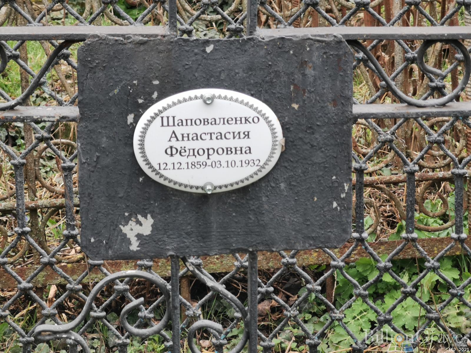 Шаповаленко Анастасия Федоровна