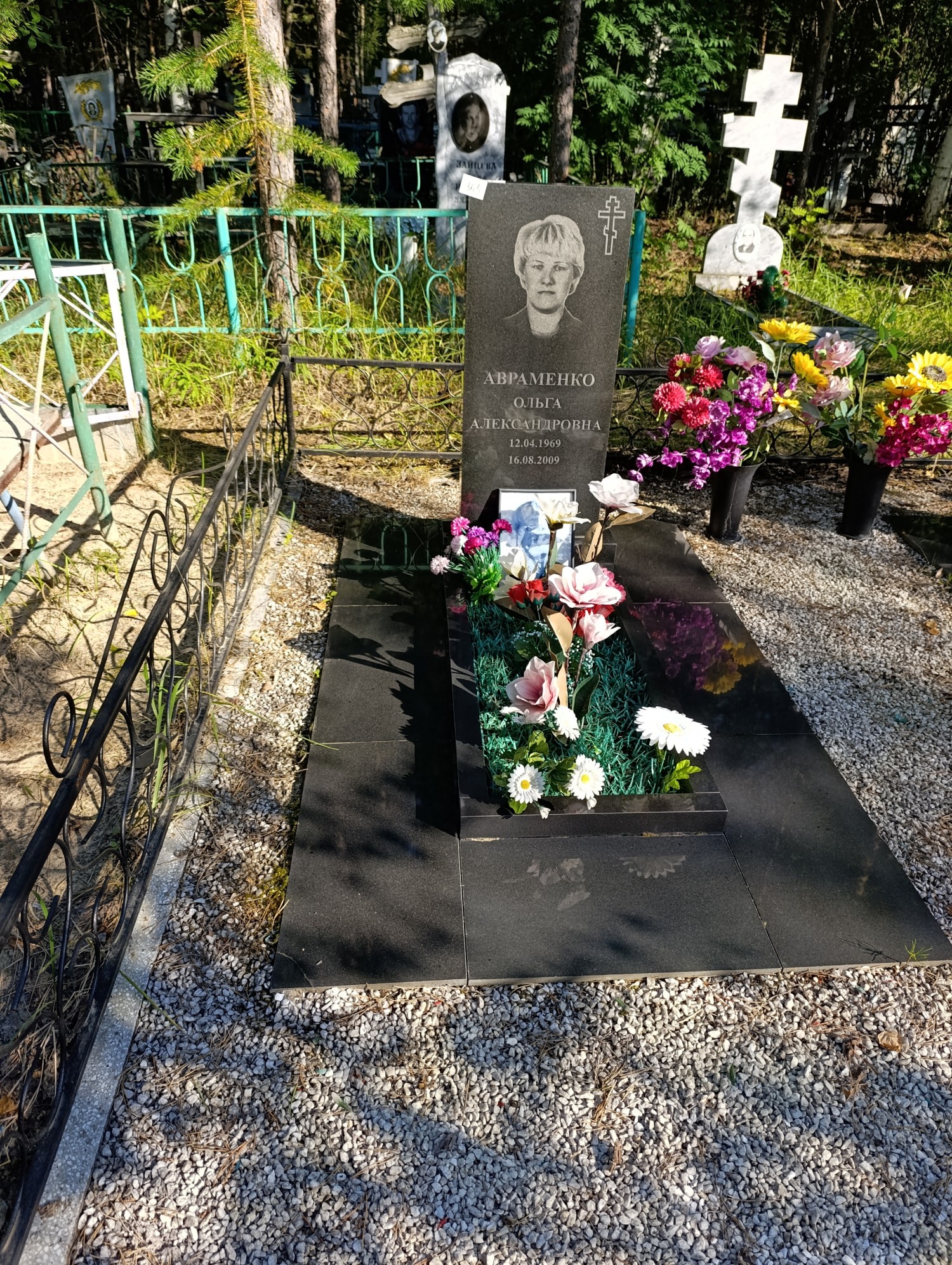 Авраменко Ольга Александровна