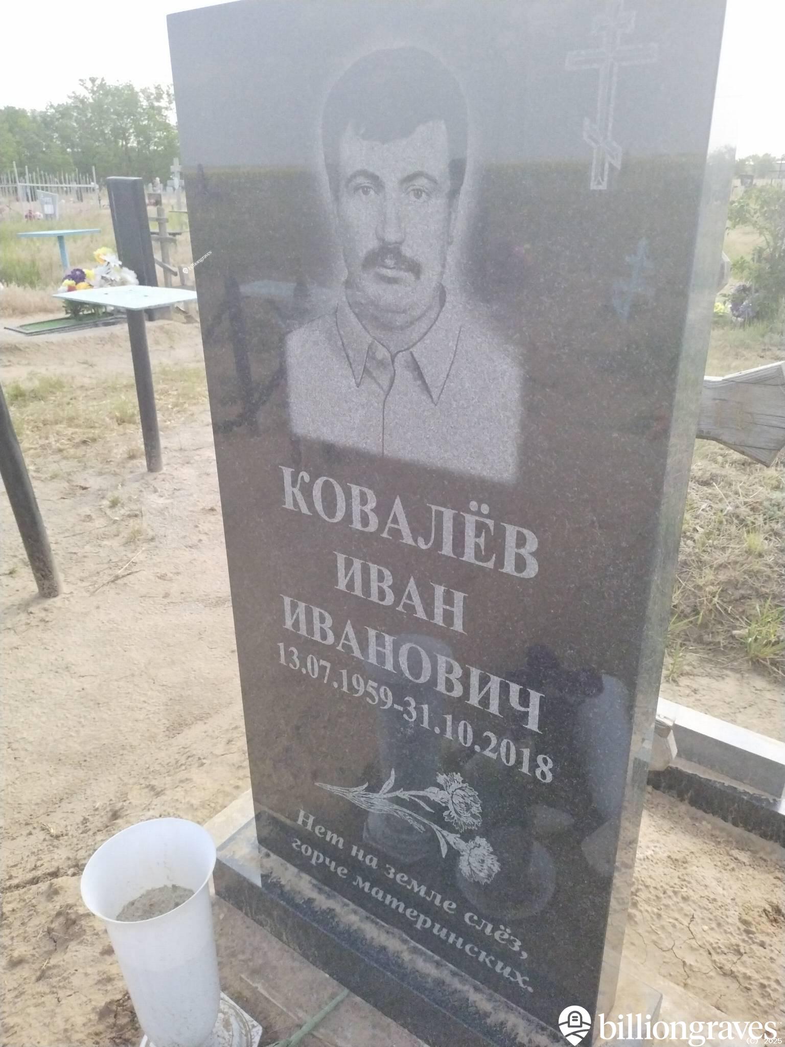 Ковалëв Иван Иванович