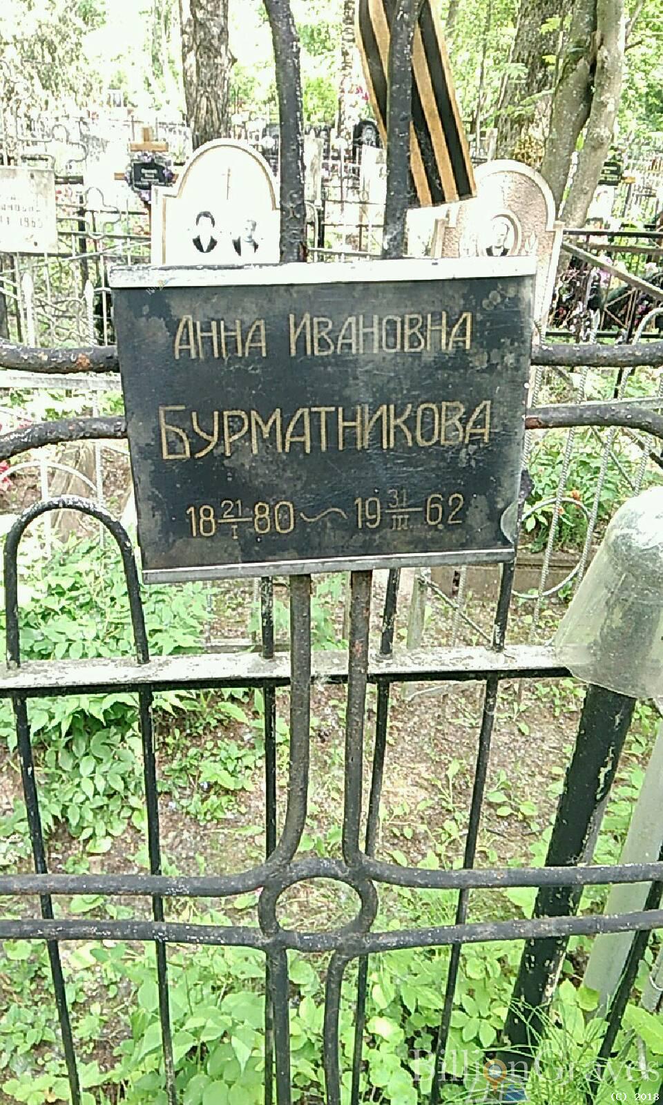 Бурматникова Анна Ивановна