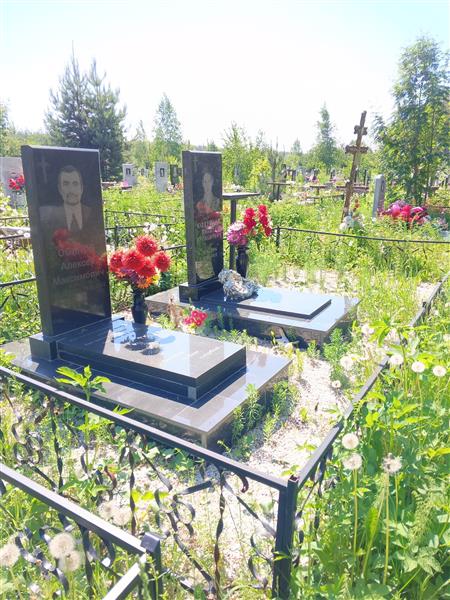 Колупаев Никита Русланович