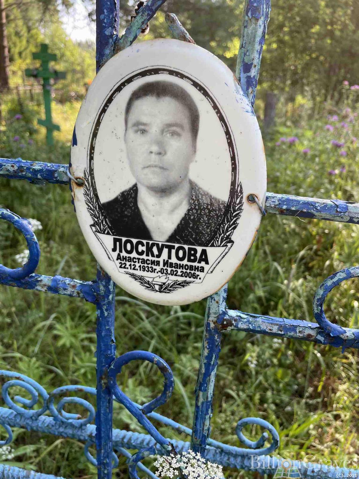 Лоскутова Анастасия Ивановна