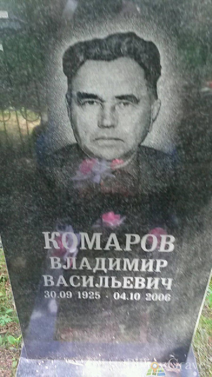 Голунова Клавдия Николаевна