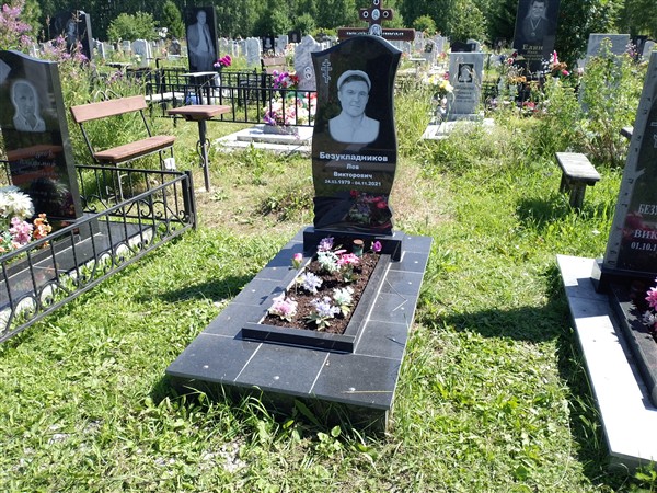 Безукладников Лев Викторович