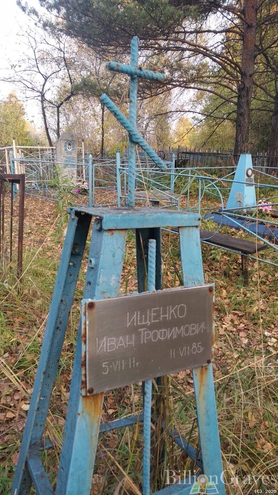 Ищенко ИВан Трофимович
