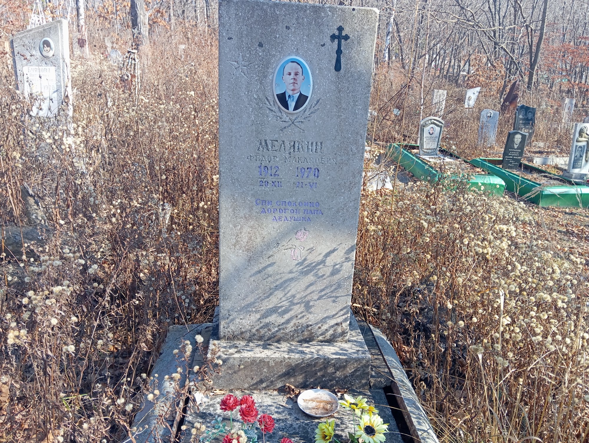 Мелякин Федор Макарович