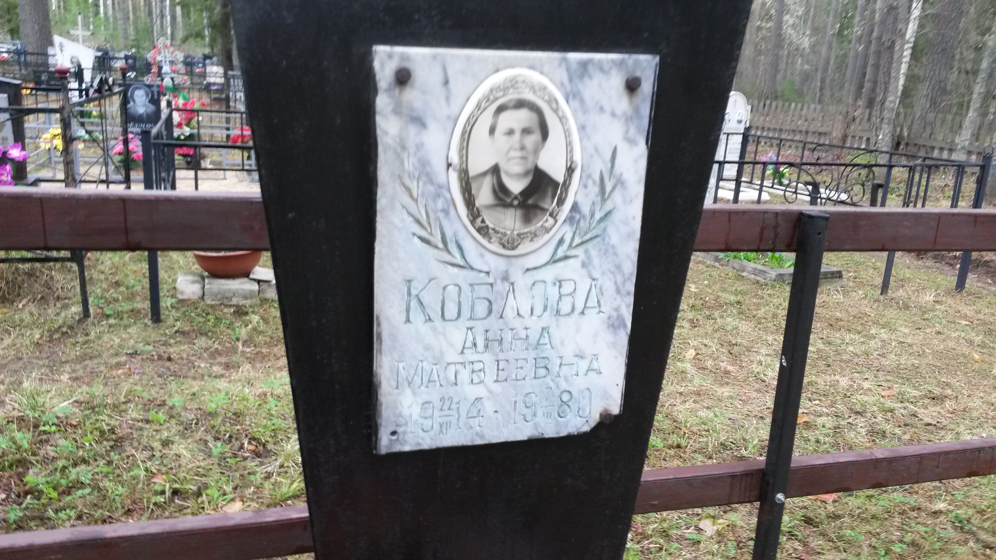 Коблова Анна Матвеевна