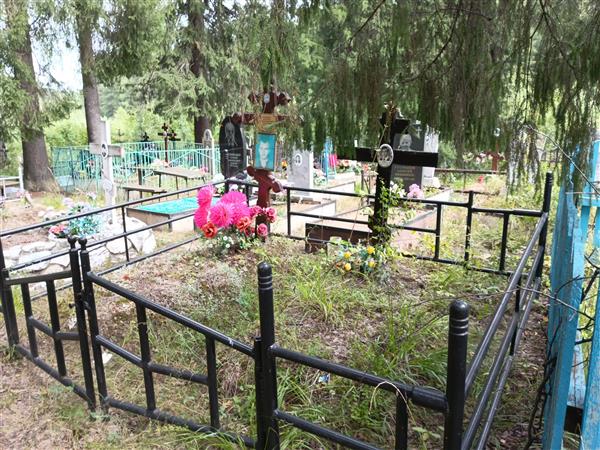 Порядин Георгий Александрович