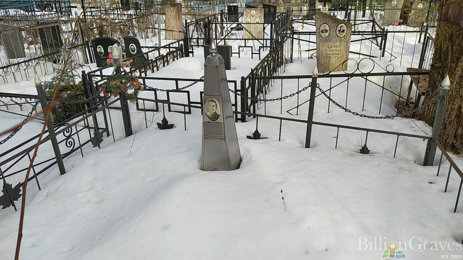 Грудинский Борис Васильевич