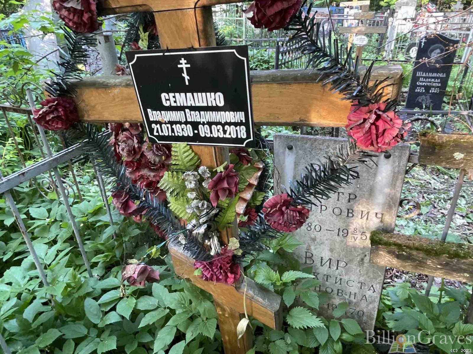Вир Петр Петрович