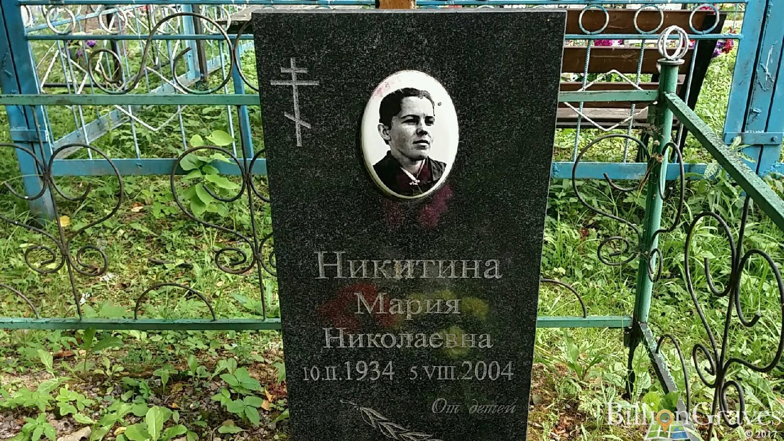 Никитина Мария Николаевна