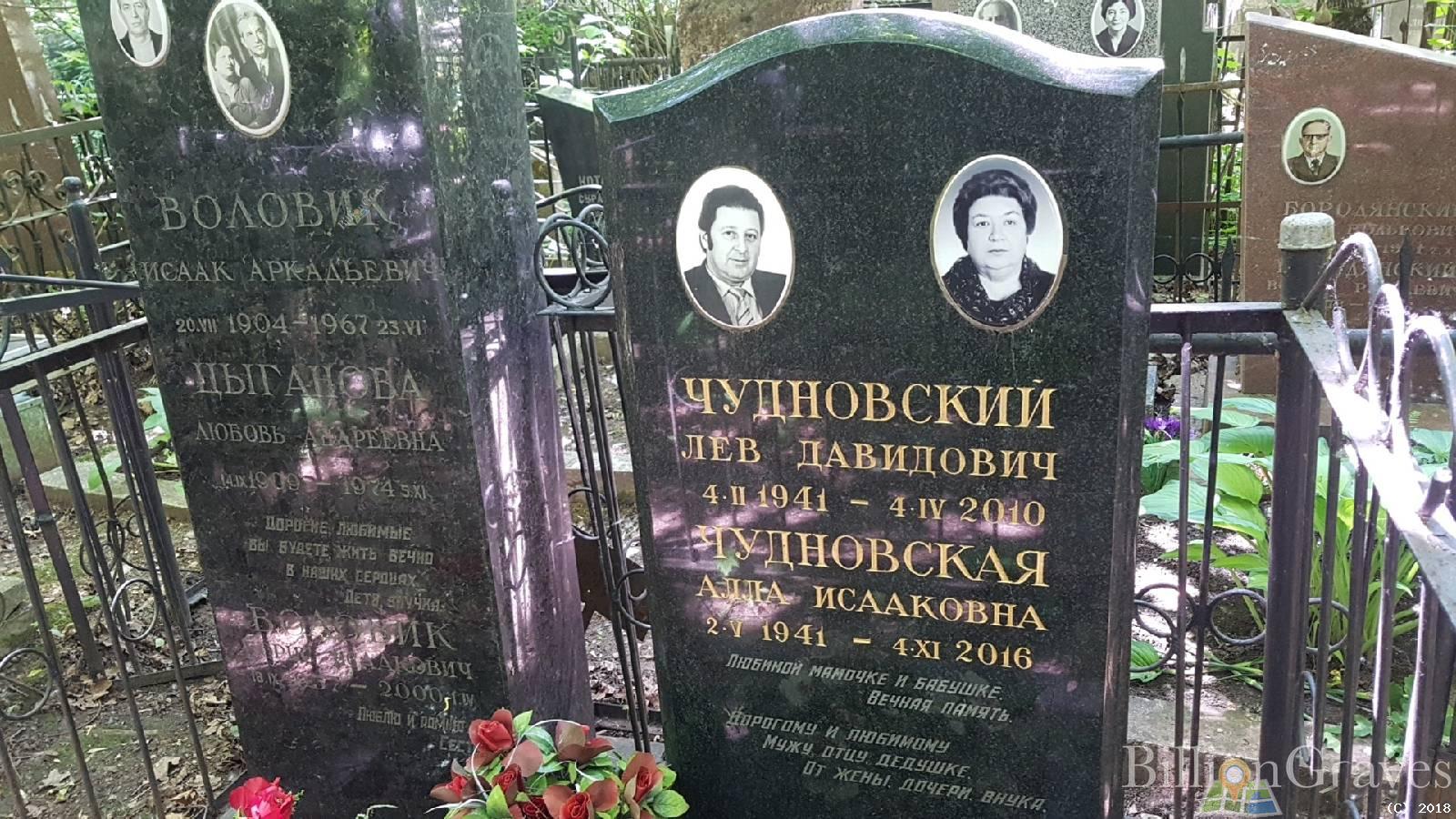 Воловик Исаак Аркадьевич