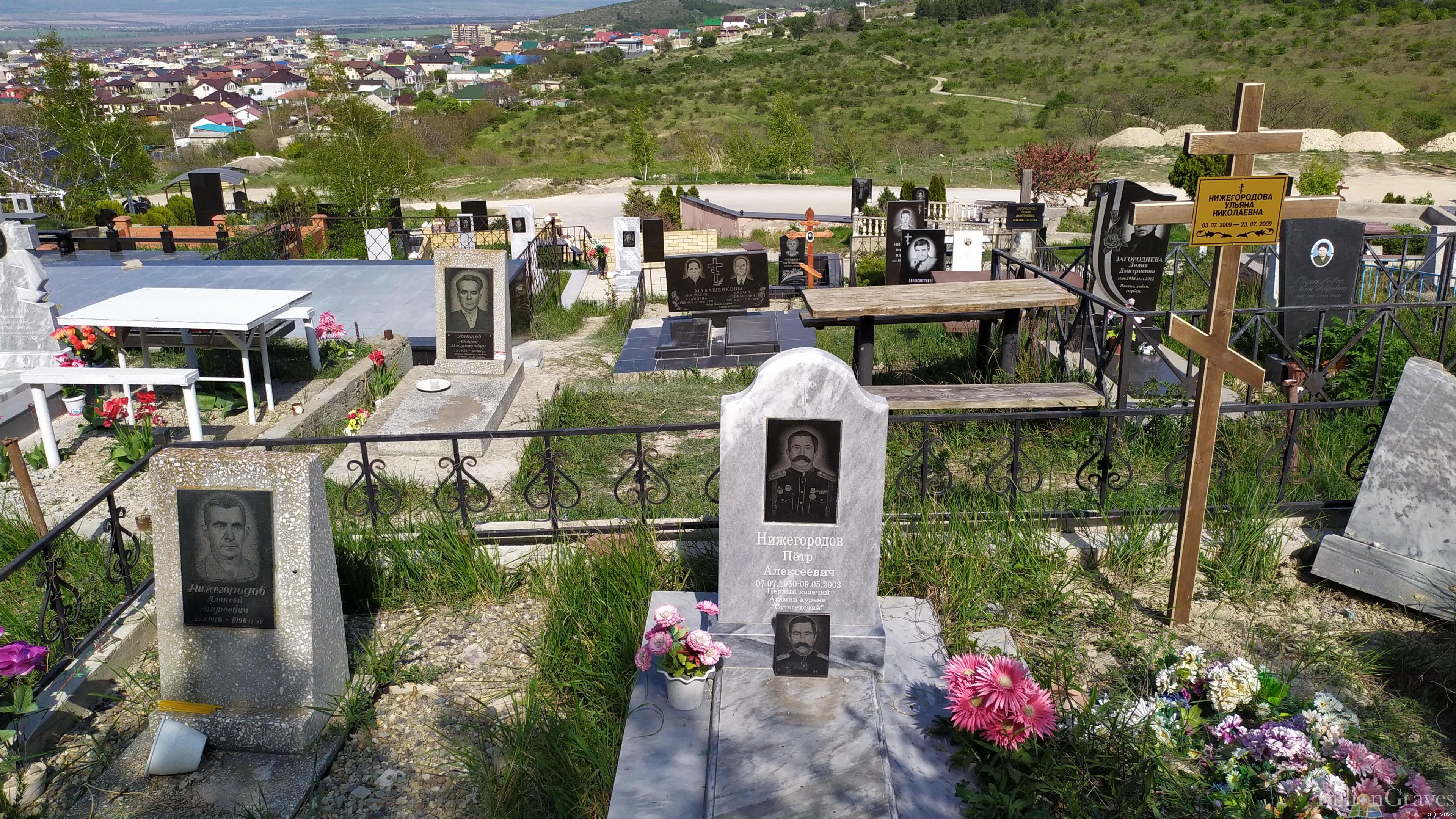 Нижегородов Алексей Андреевич