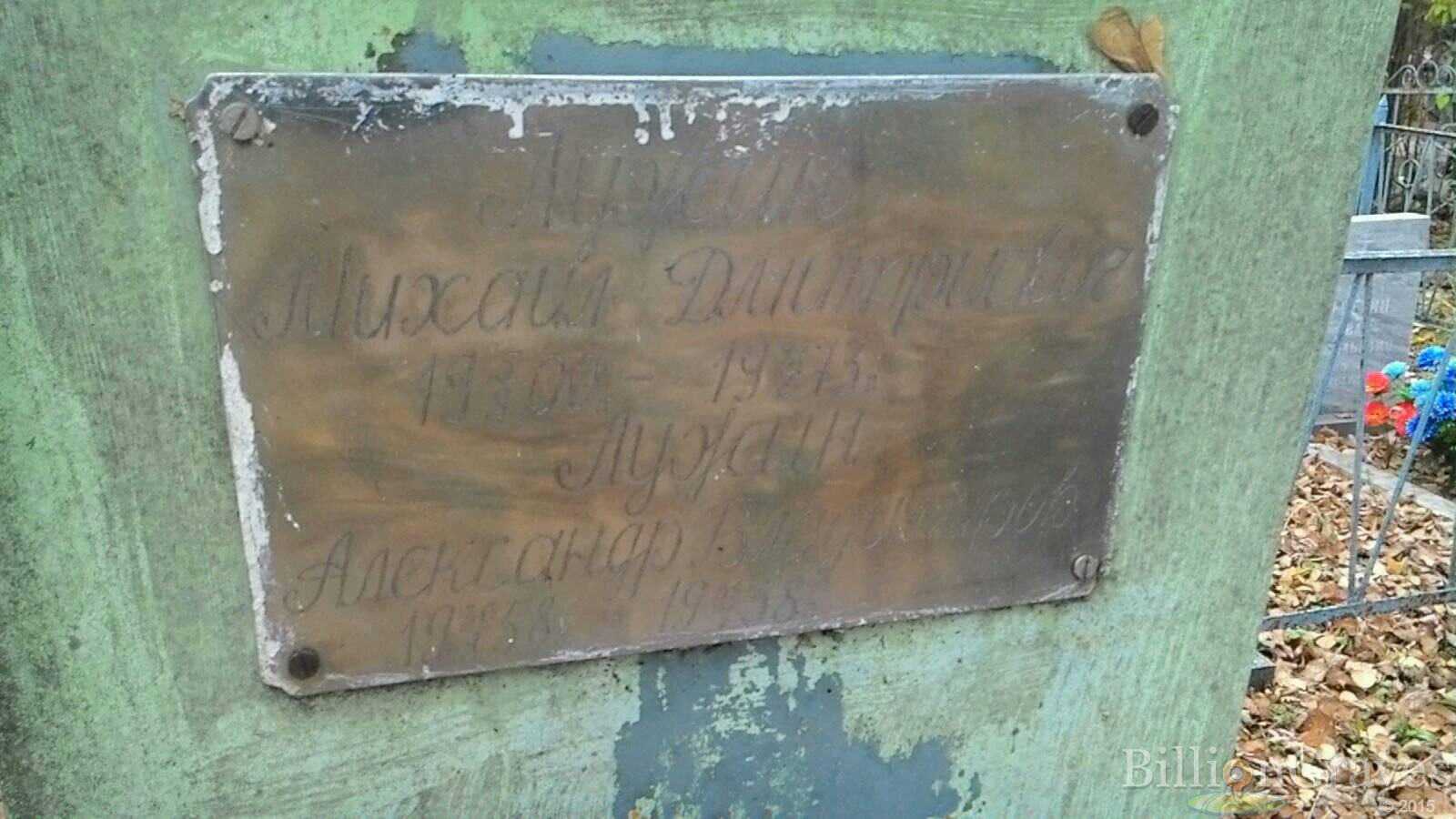 Лужин Александр Владимирович