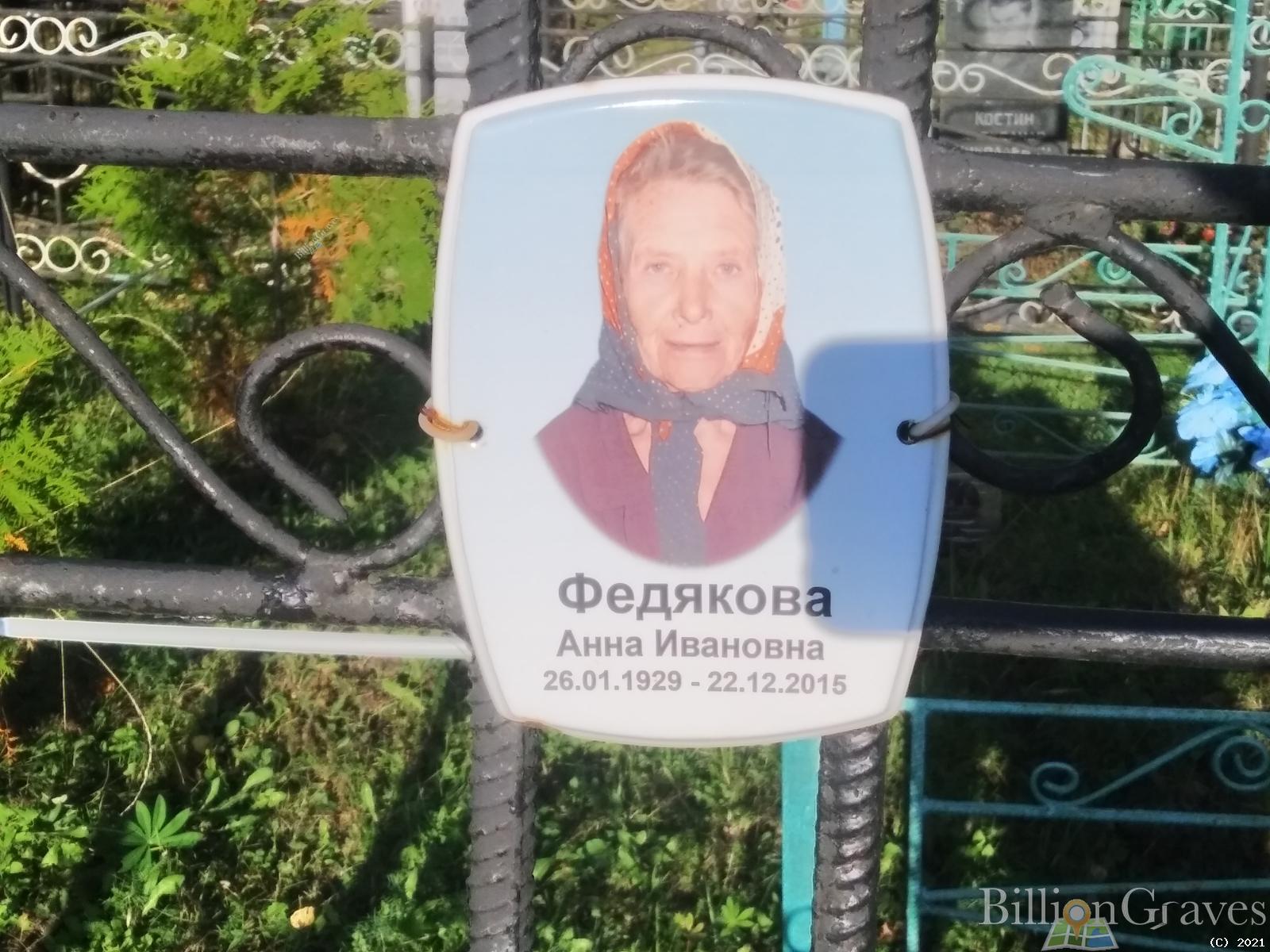 Федякова Анна Ивановна
