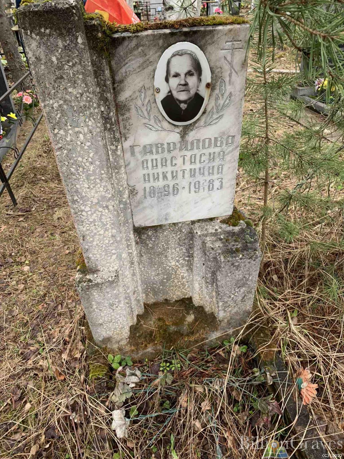 Гаврилова Анастасия Никитична