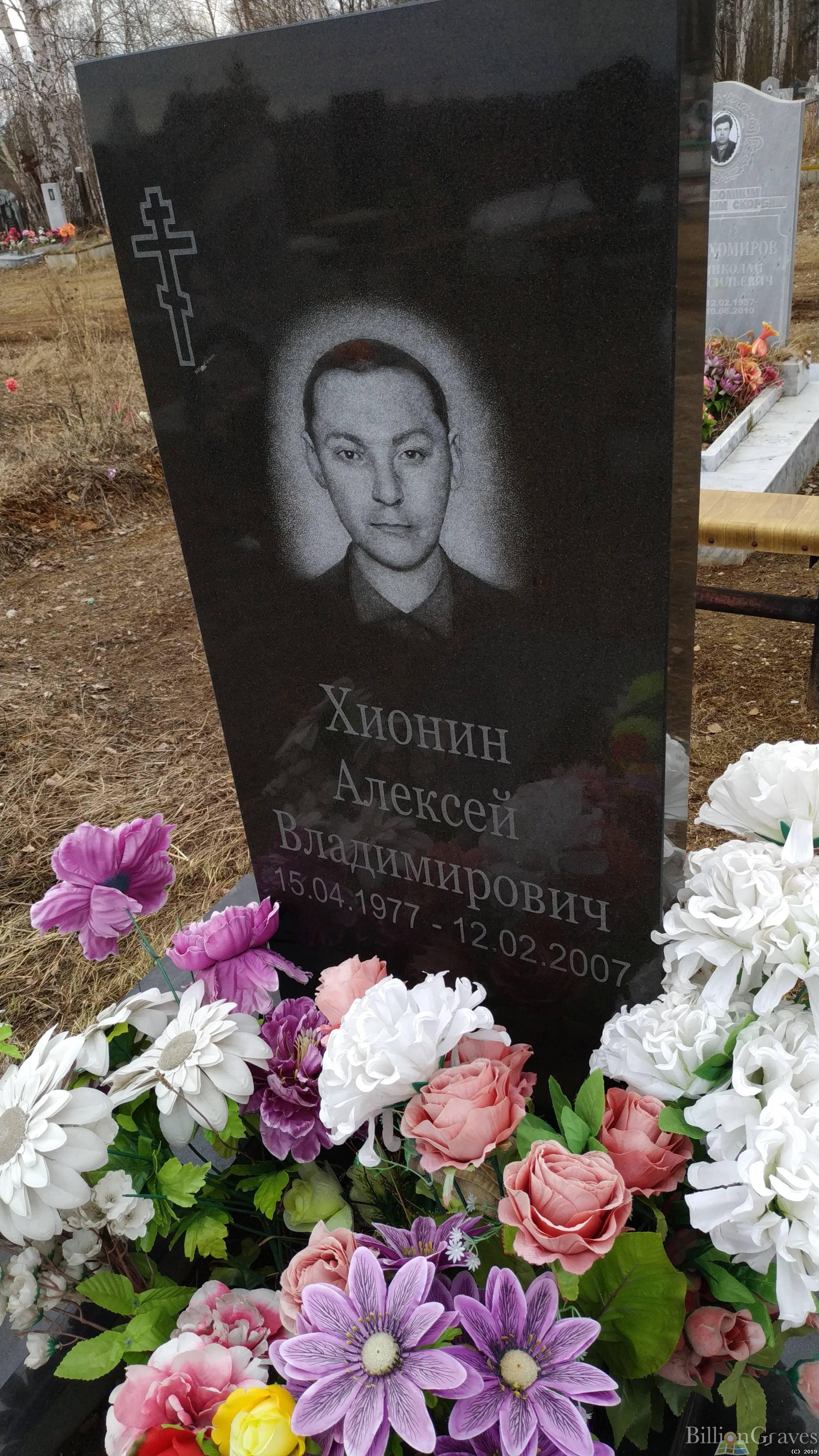 Хионин Алексей Владимирович