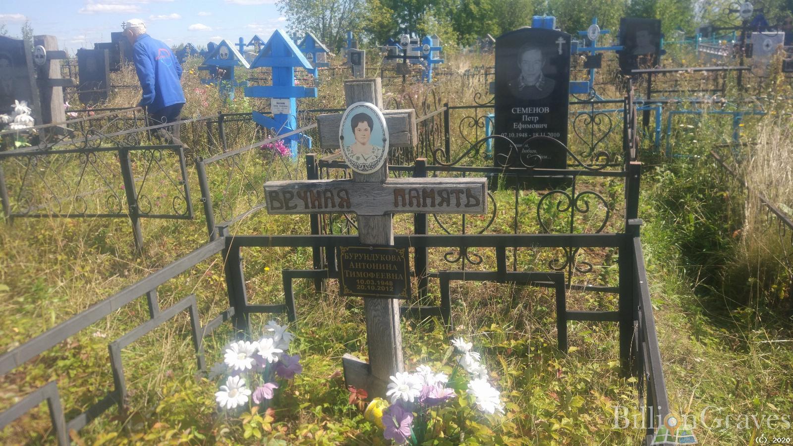 Бурундукова Антонина Тимофеевна