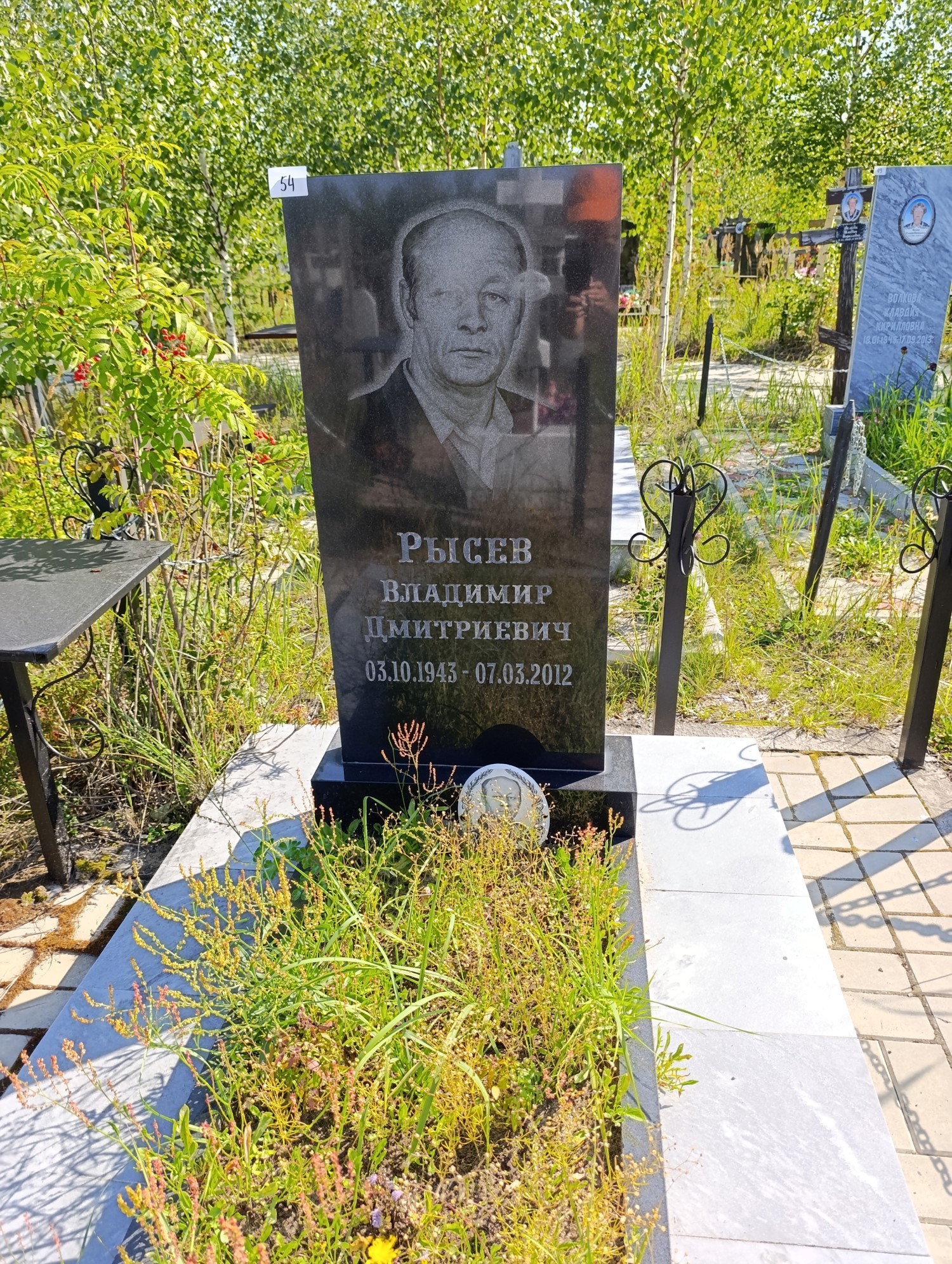 Рысев Владимир Дмитриевич