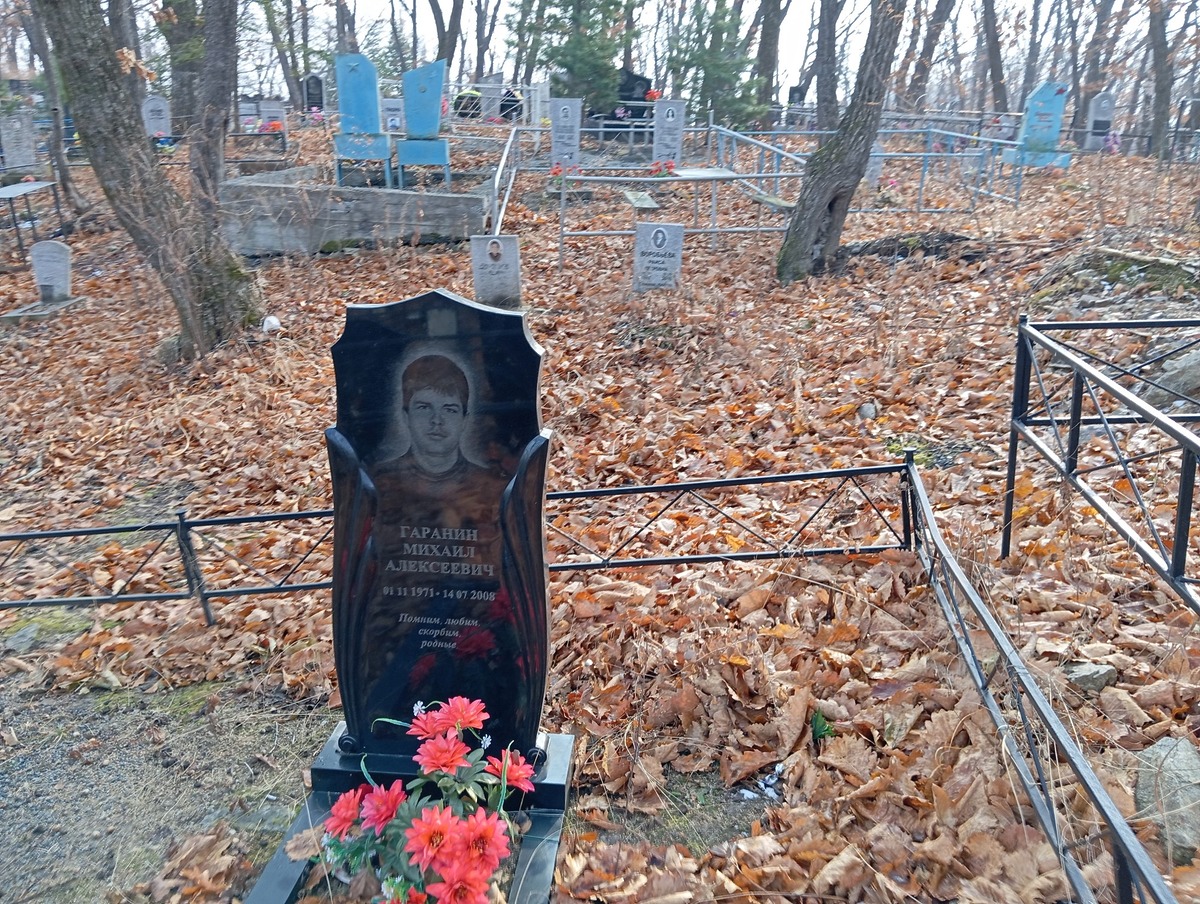 Гаранин Михаил Алексеевич