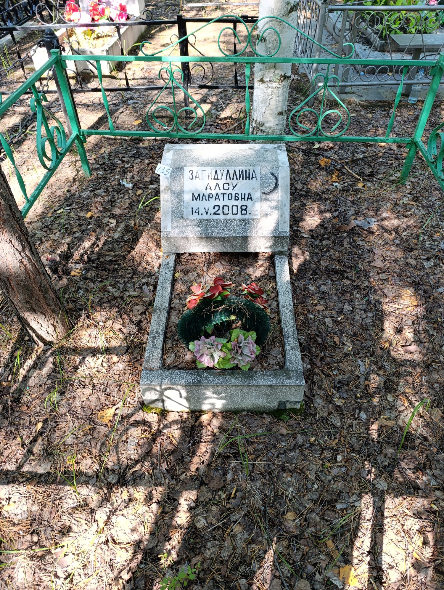 Загидуллина Алсу Маратовна