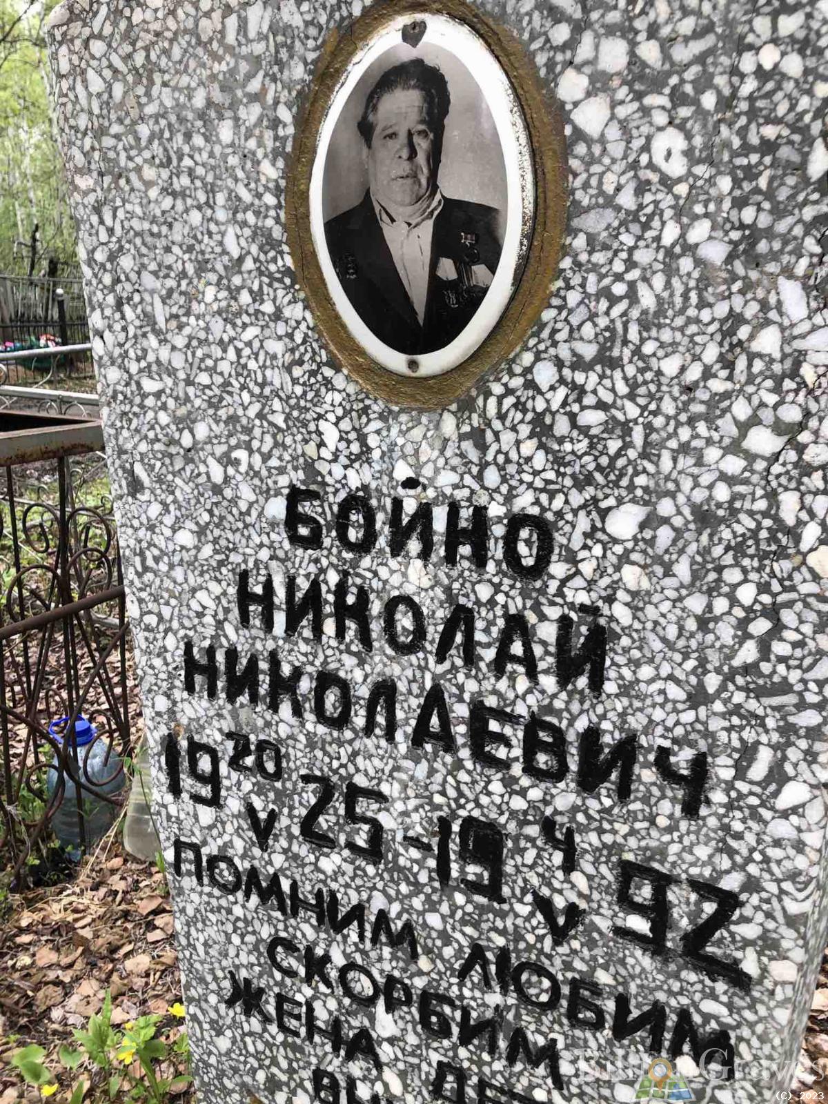 Бойно Николай Николаевич