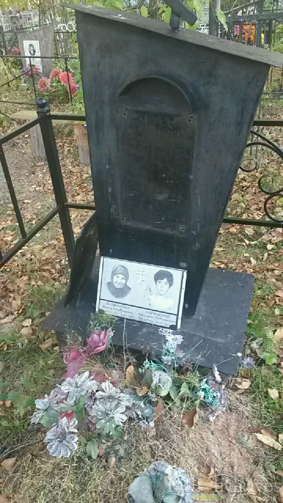 Варюшина Людмила Евгеньевна
