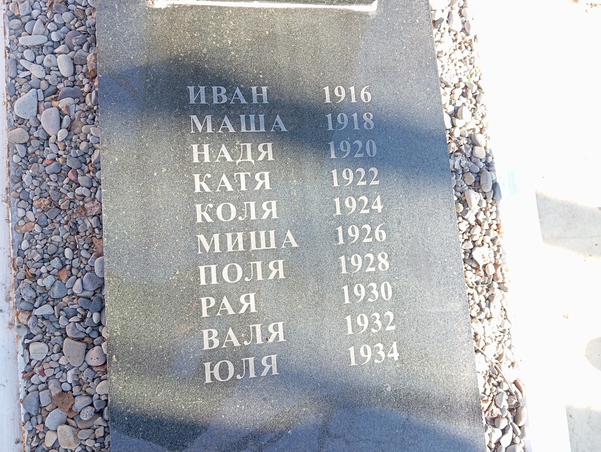 Батехина Валя