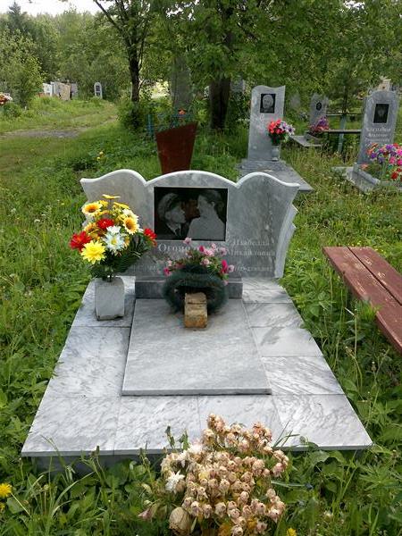 Огоновская Изабелла Михайловна