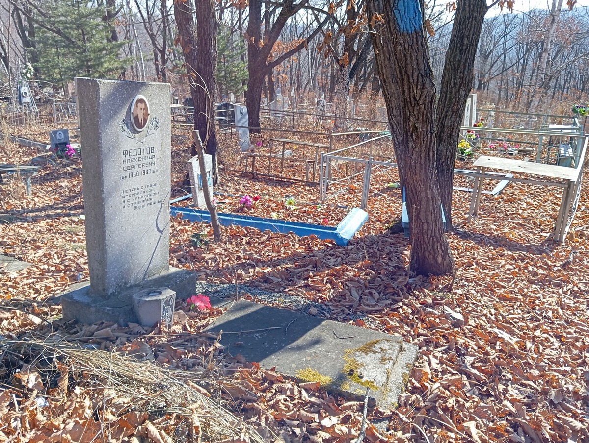 Федотов Александр Сергеевич