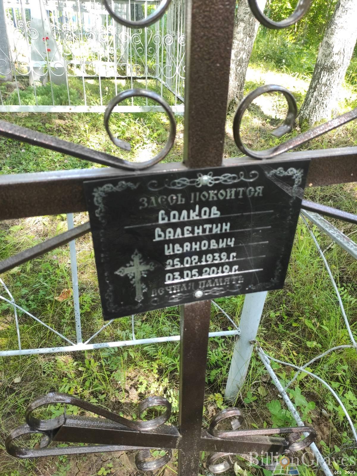 Волков Валентин Иванович