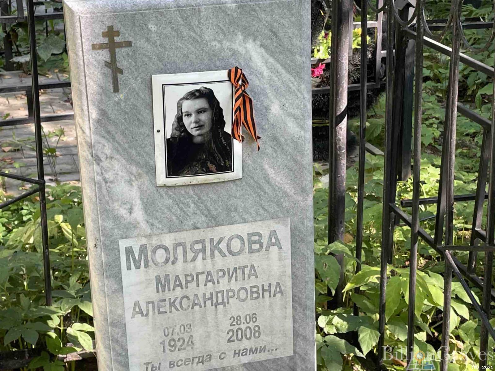 Молякова Маргарита Александровна